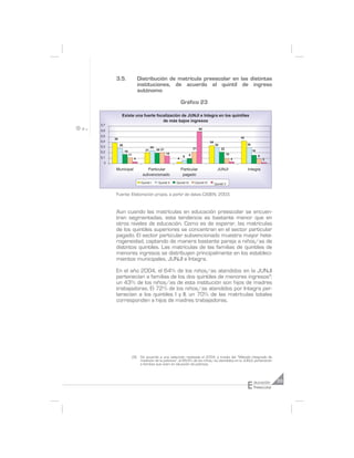 3.5.                    Distribución de matrícula preescolar en las distintas
                               instituciones, de acuerdo al quintil de ingreso
                               autónomo

                                                                Gráfico 23

            Existe una fuerte focalizaci—n de JUNJI e Integra en los quintiles
                                 de m‡s bajos ingresos
0,7
                                                                                  60
0,6
0,5
      39                                                                                                           42
0,4                                                                                        34
           28                                                                                   30                      30
0,3                                     24
                                             20 21                           21                      22
                18                 21                                                                                        16
0,2
                     11                              14                                                   10
                                                                 6       9                                                        9
0,1                        4                                4                                                  4                      3
  0

       Municipal                    Particular                  Particular                        JUNJI                 Integra
                                 subvencionado                   pagado
                                Quintil I     Quintil II   Quintil III        Quintil IV        Quintil V


       Fuente: Elaboración propia, a partir de datos CASEN, 2003.


       Aun cuando las matrículas en educación preescolar se encuen-
       tran segmentadas, esta tendencia es bastante menor que en
       otros niveles de educación. Como es de esperar, las matrículas
       de los quintiles superiores se concentran en el sector particular
       pagado. El sector particular subvencionado muestra mayor hete-
       rogeneidad, captando de manera bastante pareja a niños/as de
       distintos quintiles. Las matrículas de las familias de quintiles de
       menores ingresos se distribuyen principalmente en los estableci-
       mientos municipales, JUNJI e Integra.

       En el año 2004, el 64% de los niños/as atendidos en la JUNJI
       pertenecían a familias de los dos quintiles de menores ingresos9;
       un 43% de los niños/as de esta institución son hijos de madres
       trabajadoras. El 72% de los niños/as atendidos por Integra per-
       tenecían a los quintiles I y II; un 70% de las matrículas totales
       corresponden a hijos de madres trabajadoras.




                          (9) De acuerdo a una selección realizada el 2004, a través del “Método integrado de
                              medición de la pobreza”, el 89,9% de los niños/as atendidos en la JUNJI, pertenecen
                              a familias que viven en situación de pobreza.




                                                                                                                        E    ducación     33
                                                                                                                             Preescolar
 
