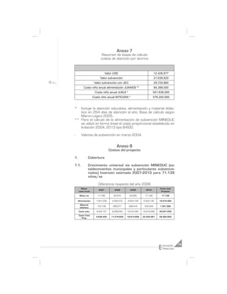 Anexo 7
                         Resumen de bases de cálculo
                         costos de atención por alumno


                               Valor USE                                12.426,677
                         Valor subvención                               21.639,820
                     Valor subvención con JEC                           29.725,860
          Costo niño anual alimentación JUNAEB **                       84.399,000
                     Costo niño anual JUNJI *                           541.638,000
                    Costo niño anual INTEGRA *                          578.200,000


*  Incluye la atención educativa, alimentación y material didác-
   tico en 264 días de atención al año. Base de cálculo según
   Marco Lógico 2005.
** Para el cálculo de la alimentación de subvención MINEDUC
   se utilizó en forma lineal el costo proporcional establecido en
   licitación 2004, 2013 tipo B-600.

-       Valores de subvención en marzo 2004.


                                       Anexo 8
                                  Costos del proyecto

1.            Cobertura

1.1.          Crecimiento universal vía subvención MINEDUC (es-
              tablecimientos municipales y particulares subvencio-
              nados) Inversión estimada 2007-2010 para 71.139
              niños/as

                        Diferencia respecto del año 2006
       Mayor                                                                Costo total
                        2007          2008        2009         2010
     costo anual                                                             Proyecto
      Niños/as         17.785        35.570       53.355       71.139        71.139

     Alimentación     1.501.036     3.002.072   4.503.108    6.004.145      15.010.362
      Material
                       133.139      266.277      399.416      532.554       1.331.385
      didáctico
     Costo subv.      4.004.127     8.008.254   12.012.381   16.016.292     40.041.055
     Costo Total
                      5.638.302    11.276.604   16.914.906   22.552.991     56.382.802
       Prop.




                                                                           E
                                                                               ducación     79
                                                                               Preescolar
 