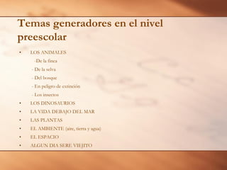 • LOS ANIMALES
-De la finca
- De la selva
- Del bosque
- En peligro de extinción
- Los insectos
• LOS DINOSAURIOS
• LA VIDA DEBAJO DEL MAR
• LAS PLANTAS
• EL AMBIENTE (aire, tierra y agua)
• EL ESPACIO
• ALGUN DIA SERE VIEJITO
Temas generadores en el nivel
preescolar
 
