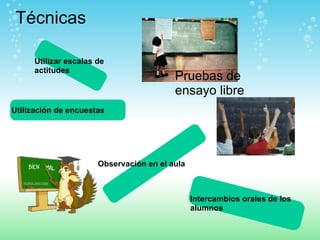 Técnicas  Utilización de encuestas Observación en el aula Utilizar escalas de actitudes Intercambios orales de los alumnos  Pruebas de ensayo libre 