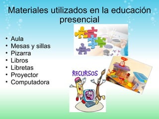 Materiales utilizados en la educación presencial Aula Mesas y sillas Pizarra Libros Libretas Proyector Computadora 