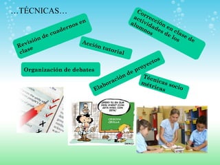 … TÉCNICAS…  Organización de debates Elaboración de proyectos Revisión de cuadernos en clase Corrección en clase de actividades de los alumnos Acción tutorial Técnicas socio métricas 