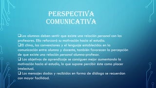 PERSPECTIVA
COMUNICATIVA
Los alumnos deben sentir que existe una relación personal con los
profesores. Ello reforzará su motivación hacia el estudio.
El clima, las convenciones y el lenguaje establecidos en la
comunicación entre alumno y docente, también favorecen la percepción
de que existe una relación personal alumno-profesor.
 Los objetivos de aprendizaje se consiguen mejor aumentando la
motivación hacia el estudio, lo que supone percibir éste como placer
intelectual.
 Los mensajes dados y recibidos en forma de diálogo se recuerdan
con mayor facilidad.
 