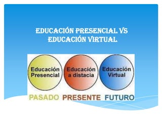 EDUCACIÓN PRESENCIAL VS
EDUCACIÓN VIRTUAL
 