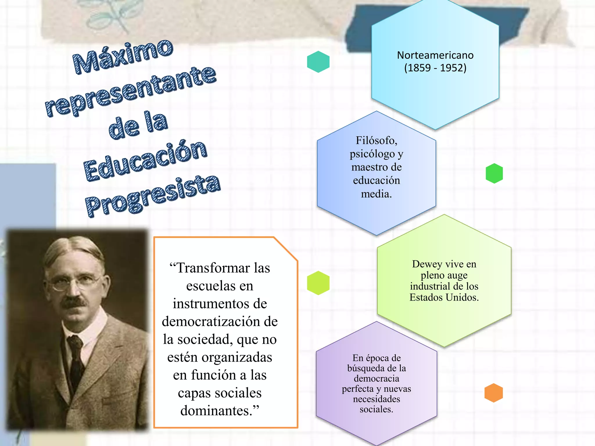 Educacion progresista.pptx