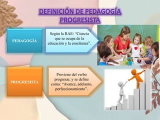 Educacion progresista.pptx