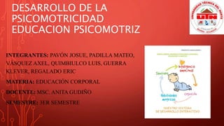 DESARROLLO DE LA
PSICOMOTRICIDAD
EDUCACION PSICOMOTRIZ
INTEGRANTES: PAVÓN JOSUE, PADILLA MATEO,
VÁSQUEZ AXEL, QUIMBIULCO LUIS, GUERRA
KLEVER, REGALADO ERIC
MATERIA: EDUCACIÓN CORPORAL
DOCENTE: MSC. ANITA GUDIÑO
SEMESTRE: 3ER SEMESTRE
 