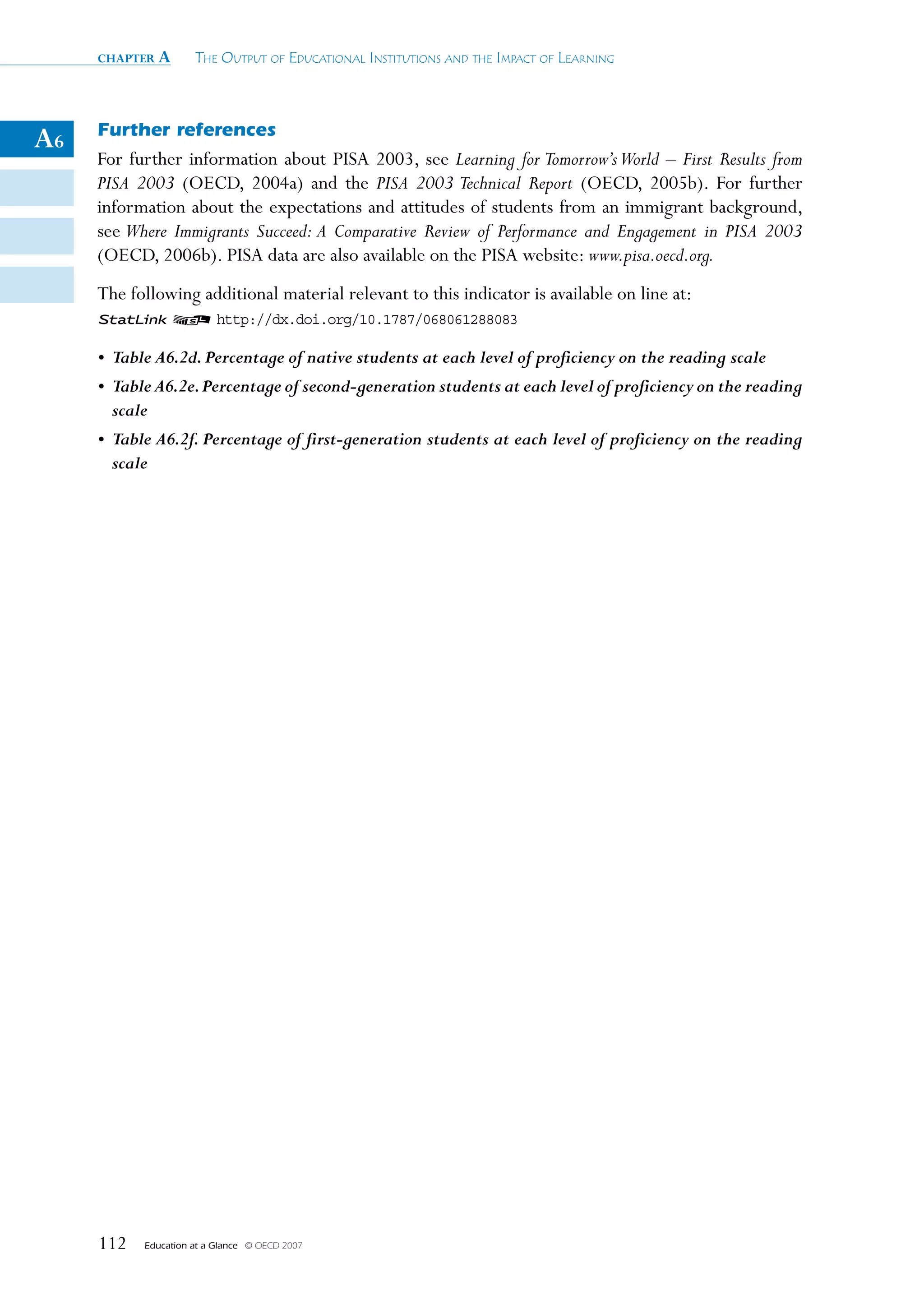 chapter a        The OuTpuT Of educaTiOnal insTiTuTiOns and The impacT Of learning



     Further references
A6
     For further information about PISA 2003, see Learning for Tomorrow’s World – First Results from
     PISA 2003 (OECD, 2004a) and the PISA 2003 Technical Report (OECD, 2005b). For further
     information about the expectations and attitudes of students from an immigrant background,
     see Where Immigrants Succeed: A Comparative Review of Performance and Engagement in PISA 2003
     (OECD, 2006b). PISA data are also available on the PISA website: www.pisa.oecd.org.
     The following additional material relevant to this indicator is available on line at:
     1 2 http://dx.doi.org/10.1787/068061288083

     • Table A6.2d. Percentage of native students at each level of proficiency on the reading scale
     • Table A6.2e. Percentage of second-generation students at each level of proficiency on the reading
       scale
     • Table A6.2f. Percentage of first-generation students at each level of proficiency on the reading
       scale




     112   Education at a Glance   © OECD 2007
 