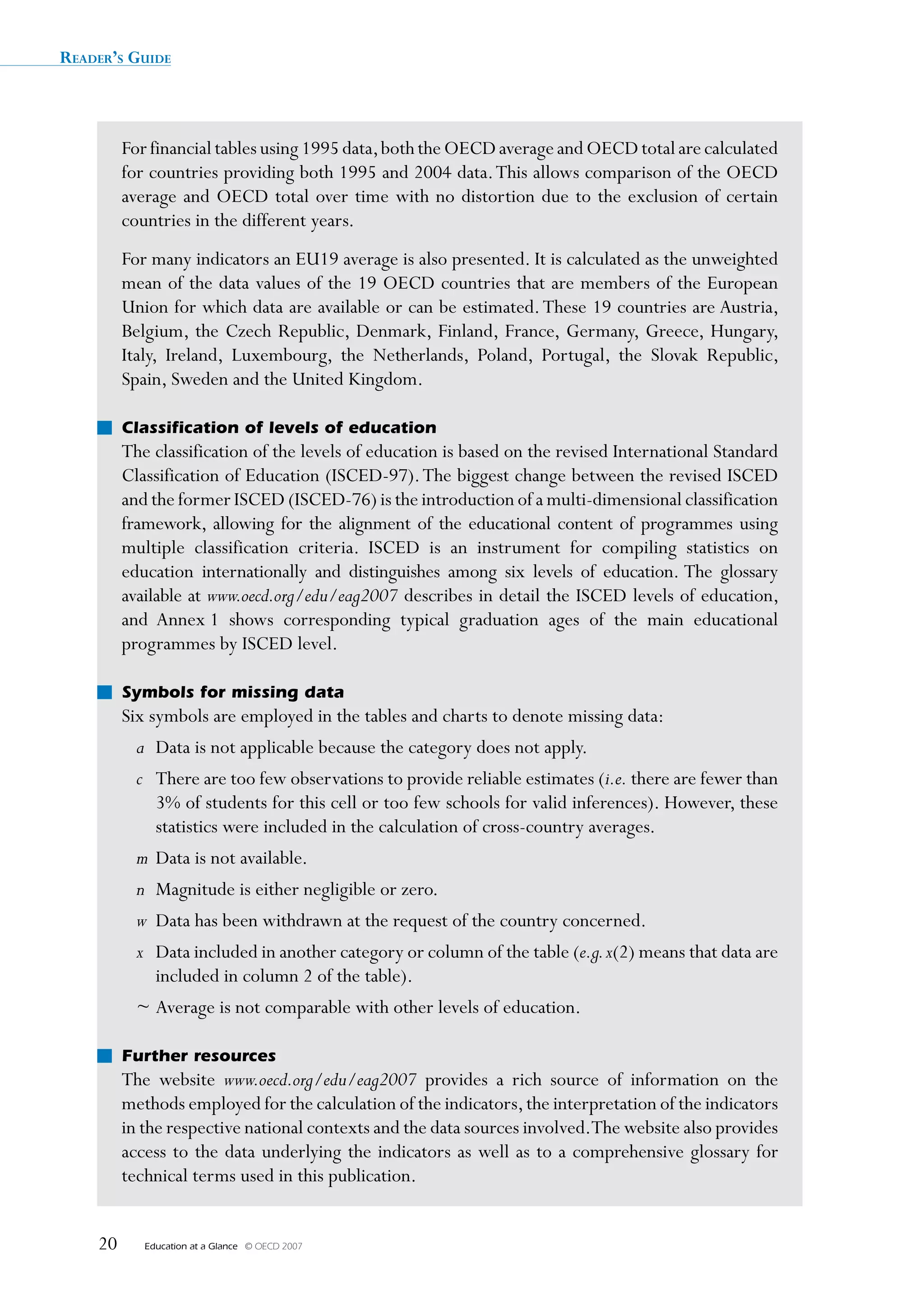ReadeR’s Guide



         For financial tables using 1995 data, both the OECD average and OECD total are calculated
         for countries providing both 1995 and 2004 data. This allows comparison of the OECD
         average and OECD total over time with no distortion due to the exclusion of certain
         countries in the different years.
         For many indicators an EU19 average is also presented. It is calculated as the unweighted
         mean of the data values of the 19 OECD countries that are members of the European
         Union for which data are available or can be estimated. These 19 countries are Austria,
         Belgium, the Czech Republic, Denmark, Finland, France, Germany, Greece, Hungary,
         Italy, Ireland, Luxembourg, the Netherlands, Poland, Portugal, the Slovak Republic,
         Spain, Sweden and the United Kingdom.

         Classification of levels of education
         The classification of the levels of education is based on the revised International Standard
         Classification of Education (ISCED-97). The biggest change between the revised ISCED
         and the former ISCED (ISCED-76) is the introduction of a multi-dimensional classification
         framework, allowing for the alignment of the educational content of programmes using
         multiple classification criteria. ISCED is an instrument for compiling statistics on
         education internationally and distinguishes among six levels of education. The glossary
         available at www.oecd.org/edu/eag2007 describes in detail the ISCED levels of education,
         and Annex 1 shows corresponding typical graduation ages of the main educational
         programmes by ISCED level.

         Symbols for missing data
         Six symbols are employed in the tables and charts to denote missing data:
           a Data is not applicable because the category does not apply.
           c There are too few observations to provide reliable estimates (i.e. there are fewer than
             3% of students for this cell or too few schools for valid inferences). However, these
             statistics were included in the calculation of cross-country averages.
           m Data is not available.
           n Magnitude is either negligible or zero.
           w Data has been withdrawn at the request of the country concerned.
           x Data included in another category or column of the table (e.g. x(2) means that data are
             included in column 2 of the table).
           ~ Average is not comparable with other levels of education.

         Further resources
         The website www.oecd.org/edu/eag2007 provides a rich source of information on the
         methods employed for the calculation of the indicators, the interpretation of the indicators
         in the respective national contexts and the data sources involved.The website also provides
         access to the data underlying the indicators as well as to a comprehensive glossary for
         technical terms used in this publication.


    20      Education at a Glance   © OECD 2007
 