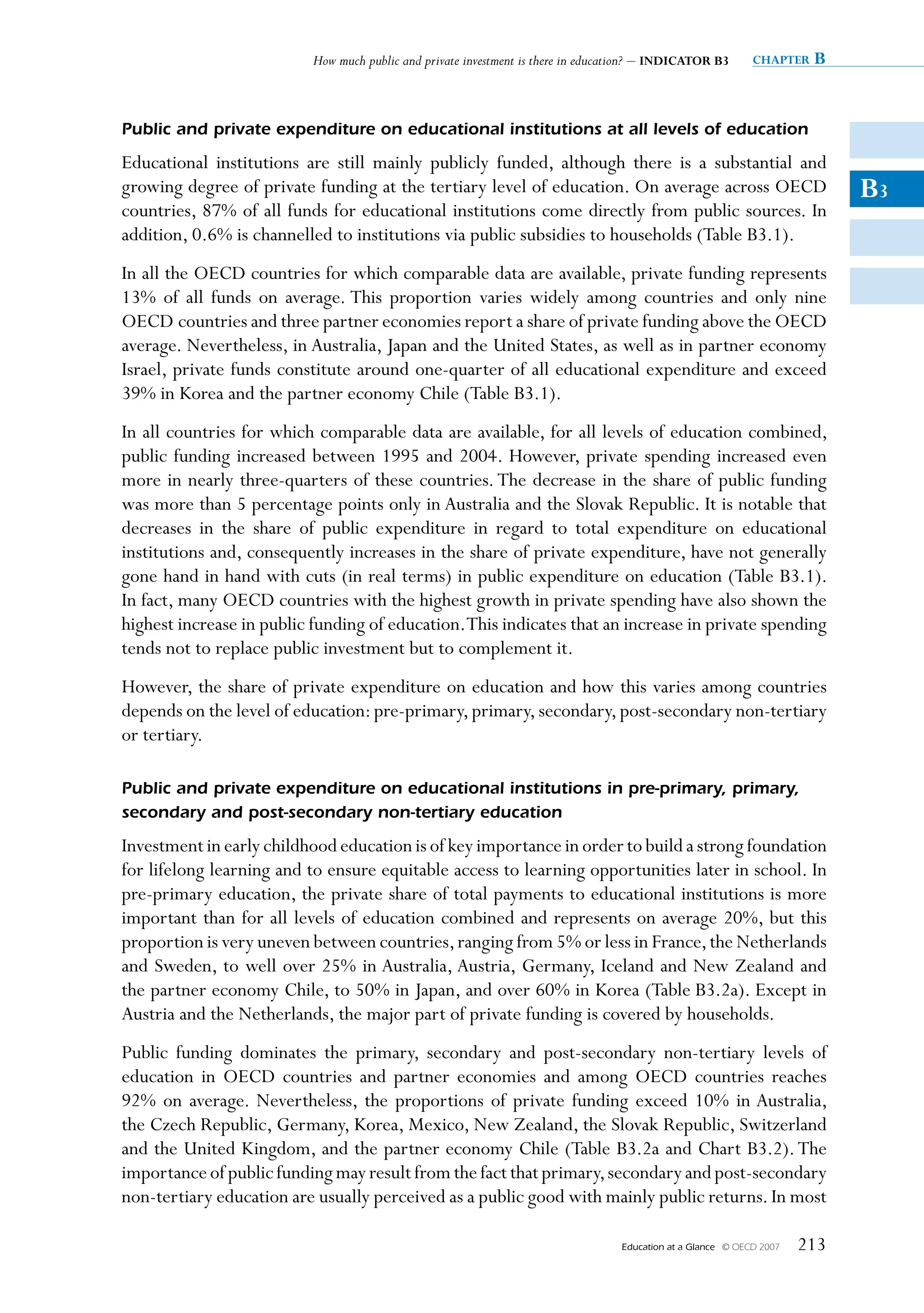 How much public and private investment is there in education? – INDICATOR B3         chapter   B


Public and private expenditure on educational institutions at all levels of education
Educational institutions are still mainly publicly funded, although there is a substantial and
growing degree of private funding at the tertiary level of education. On average across OECD                                   B3
countries, 87% of all funds for educational institutions come directly from public sources. In
addition, 0.6% is channelled to institutions via public subsidies to households (Table B3.1).
In all the OECD countries for which comparable data are available, private funding represents
13% of all funds on average. This proportion varies widely among countries and only nine
OECD countries and three partner economies report a share of private funding above the OECD
average. Nevertheless, in Australia, Japan and the United States, as well as in partner economy
Israel, private funds constitute around one-quarter of all educational expenditure and exceed
39% in Korea and the partner economy Chile (Table B3.1).
In all countries for which comparable data are available, for all levels of education combined,
public funding increased between 1995 and 2004. However, private spending increased even
more in nearly three-quarters of these countries. The decrease in the share of public funding
was more than 5 percentage points only in Australia and the Slovak Republic. It is notable that
decreases in the share of public expenditure in regard to total expenditure on educational
institutions and, consequently increases in the share of private expenditure, have not generally
gone hand in hand with cuts (in real terms) in public expenditure on education (Table B3.1).
In fact, many OECD countries with the highest growth in private spending have also shown the
highest increase in public funding of education. This indicates that an increase in private spending
tends not to replace public investment but to complement it.
However, the share of private expenditure on education and how this varies among countries
depends on the level of education: pre-primary, primary, secondary, post-secondary non-tertiary
or tertiary.

Public and private expenditure on educational institutions in pre-primary, primary,
secondary and post-secondary non-tertiary education
Investment in early childhood education is of key importance in order to build a strong foundation
for lifelong learning and to ensure equitable access to learning opportunities later in school. In
pre-primary education, the private share of total payments to educational institutions is more
important than for all levels of education combined and represents on average 20%, but this
proportion is very uneven between countries, ranging from 5% or less in France, the Netherlands
and Sweden, to well over 25% in Australia, Austria, Germany, Iceland and New Zealand and
the partner economy Chile, to 50% in Japan, and over 60% in Korea (Table B3.2a). Except in
Austria and the Netherlands, the major part of private funding is covered by households.
Public funding dominates the primary, secondary and post-secondary non-tertiary levels of
education in OECD countries and partner economies and among OECD countries reaches
92% on average. Nevertheless, the proportions of private funding exceed 10% in Australia,
the Czech Republic, Germany, Korea, Mexico, New Zealand, the Slovak Republic, Switzerland
and the United Kingdom, and the partner economy Chile (Table B3.2a and Chart B3.2). The
importance of public funding may result from the fact that primary, secondary and post-secondary
non-tertiary education are usually perceived as a public good with mainly public returns. In most

                                                                                   Education at a Glance   © OECD 2007   213
 