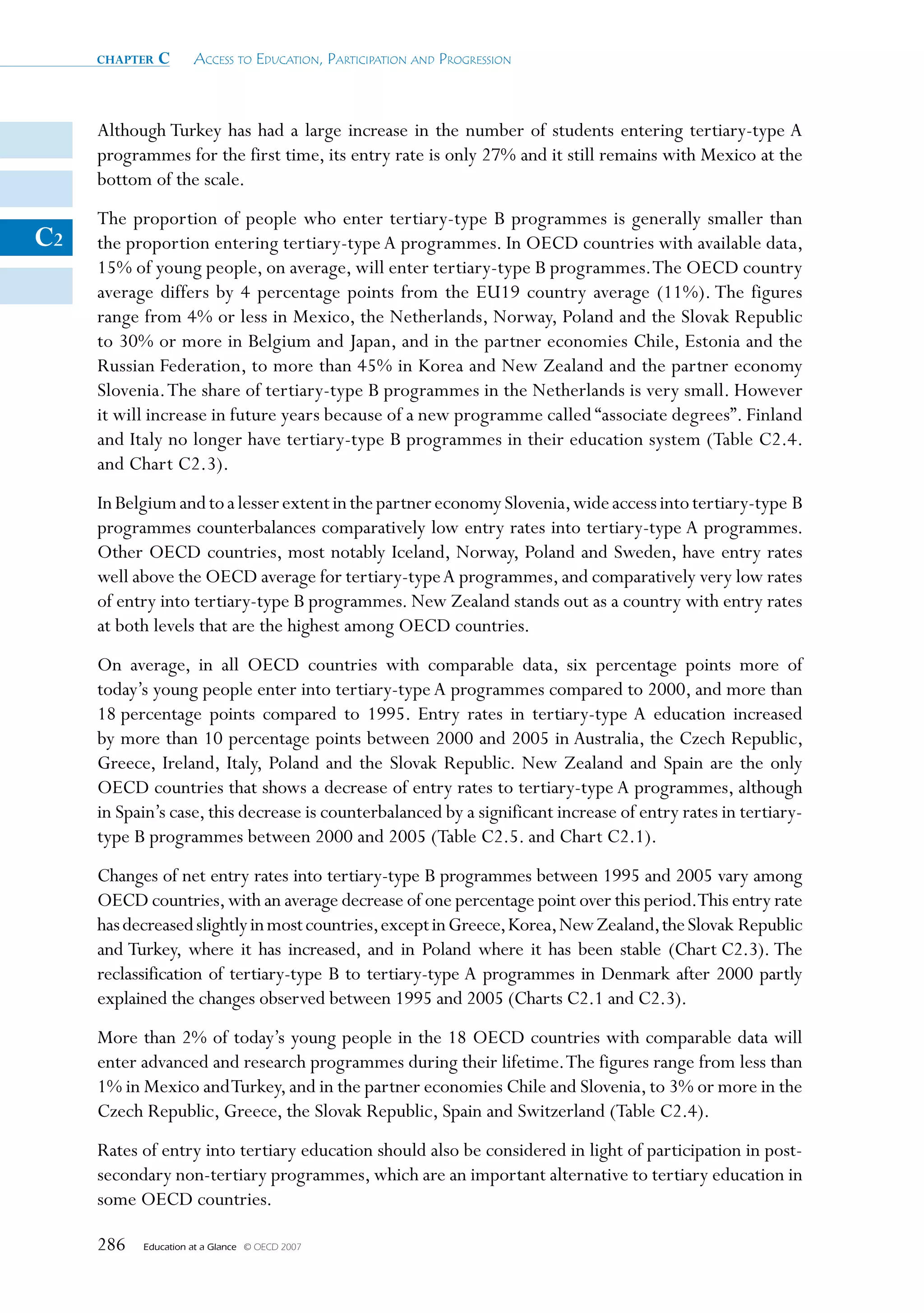 chapter   c      Access to educAtion, PArticiPAtion And Progression



     Although Turkey has had a large increase in the number of students entering tertiary-type A
     programmes for the first time, its entry rate is only 27% and it still remains with Mexico at the
     bottom of the scale.
     The proportion of people who enter tertiary-type B programmes is generally smaller than
C2   the proportion entering tertiary-type A programmes. In OECD countries with available data,
     15% of young people, on average, will enter tertiary-type B programmes. The OECD country
     average differs by 4 percentage points from the EU19 country average (11%). The figures
     range from 4% or less in Mexico, the Netherlands, Norway, Poland and the Slovak Republic
     to 30% or more in Belgium and Japan, and in the partner economies Chile, Estonia and the
     Russian Federation, to more than 45% in Korea and New Zealand and the partner economy
     Slovenia. The share of tertiary-type B programmes in the Netherlands is very small. However
     it will increase in future years because of a new programme called “associate degrees”. Finland
     and Italy no longer have tertiary-type B programmes in their education system (Table C2.4.
     and Chart C2.3).
     In Belgium and to a lesser extent in the partner economy Slovenia, wide access into tertiary-type B
     programmes counterbalances comparatively low entry rates into tertiary-type A programmes.
     Other OECD countries, most notably Iceland, Norway, Poland and Sweden, have entry rates
     well above the OECD average for tertiary-type A programmes, and comparatively very low rates
     of entry into tertiary-type B programmes. New Zealand stands out as a country with entry rates
     at both levels that are the highest among OECD countries.
     On average, in all OECD countries with comparable data, six percentage points more of
     today’s young people enter into tertiary-type A programmes compared to 2000, and more than
     18 percentage points compared to 1995. Entry rates in tertiary-type A education increased
     by more than 10 percentage points between 2000 and 2005 in Australia, the Czech Republic,
     Greece, Ireland, Italy, Poland and the Slovak Republic. New Zealand and Spain are the only
     OECD countries that shows a decrease of entry rates to tertiary-type A programmes, although
     in Spain’s case, this decrease is counterbalanced by a significant increase of entry rates in tertiary-
     type B programmes between 2000 and 2005 (Table C2.5. and Chart C2.1).
     Changes of net entry rates into tertiary-type B programmes between 1995 and 2005 vary among
     OECD countries, with an average decrease of one percentage point over this period.This entry rate
     has decreased slightly in most countries, except in Greece, Korea, New Zealand, the Slovak Republic
     and Turkey, where it has increased, and in Poland where it has been stable (Chart C2.3). The
     reclassification of tertiary-type B to tertiary-type A programmes in Denmark after 2000 partly
     explained the changes observed between 1995 and 2005 (Charts C2.1 and C2.3).
     More than 2% of today’s young people in the 18 OECD countries with comparable data will
     enter advanced and research programmes during their lifetime. The figures range from less than
     1% in Mexico and Turkey, and in the partner economies Chile and Slovenia, to 3% or more in the
     Czech Republic, Greece, the Slovak Republic, Spain and Switzerland (Table C2.4).
     Rates of entry into tertiary education should also be considered in light of participation in post-
     secondary non-tertiary programmes, which are an important alternative to tertiary education in
     some OECD countries.

     286   Education at a Glance   © OECD 2007
 