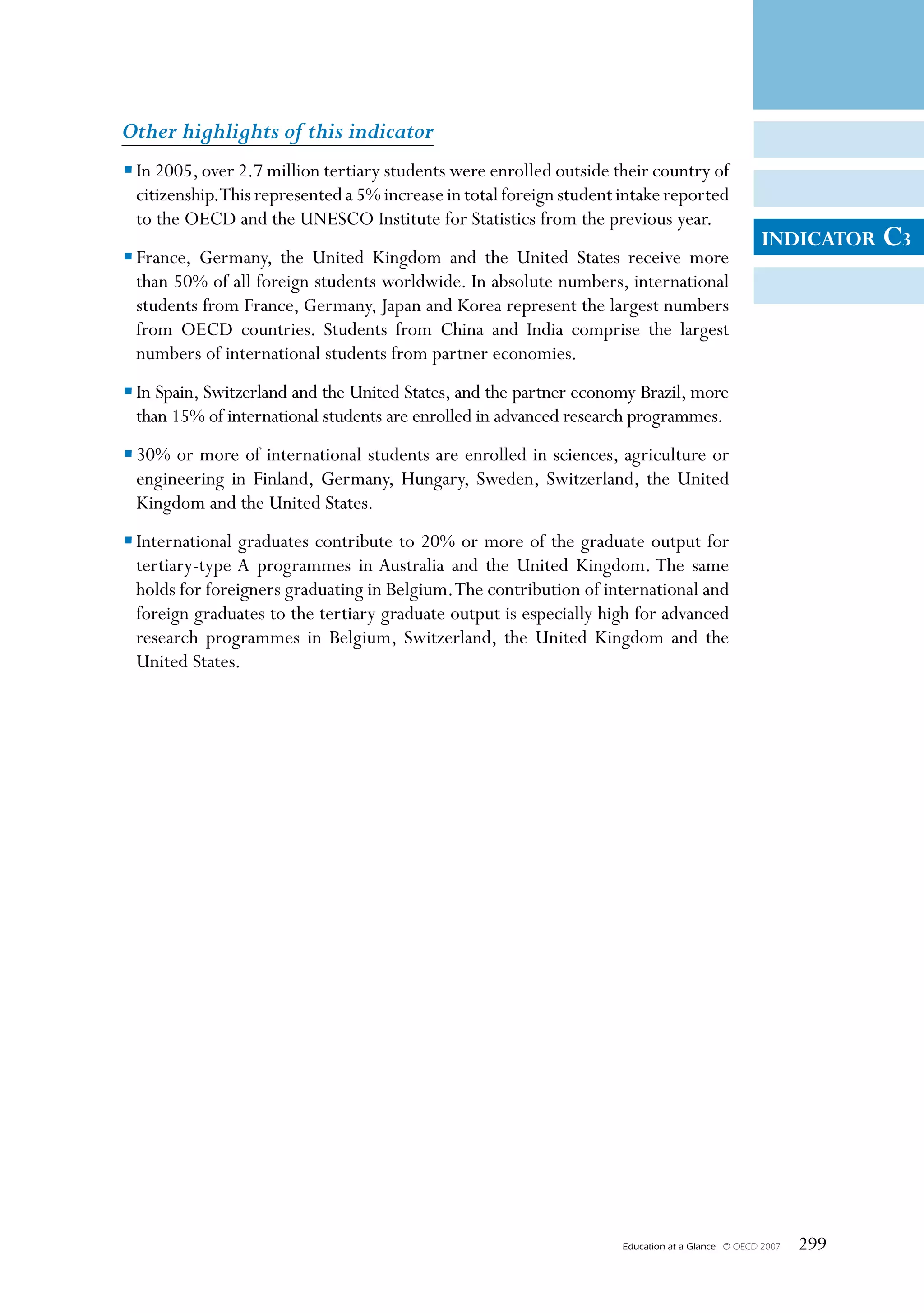 Other highlights of this indicator
• In 2005, over 2.7 million tertiary students were enrolled outside their country of
  citizenship.This represented a 5% increase in total foreign student intake reported
  to the OECD and the UNESCO Institute for Statistics from the previous year.
                                                                                                    INDICATOR     C3
• France, Germany, the United Kingdom and the United States receive more
  than 50% of all foreign students worldwide. In absolute numbers, international
  students from France, Germany, Japan and Korea represent the largest numbers
  from OECD countries. Students from China and India comprise the largest
  numbers of international students from partner economies.
• In Spain, Switzerland and the United States, and the partner economy Brazil, more
  than 15% of international students are enrolled in advanced research programmes.
• 30% or more of international students are enrolled in sciences, agriculture or
  engineering in Finland, Germany, Hungary, Sweden, Switzerland, the United
  Kingdom and the United States.
• International graduates contribute to 20% or more of the graduate output for
  tertiary-type A programmes in Australia and the United Kingdom. The same
  holds for foreigners graduating in Belgium. The contribution of international and
  foreign graduates to the tertiary graduate output is especially high for advanced
  research programmes in Belgium, Switzerland, the United Kingdom and the
  United States.




                                                                      Education at a Glance   © OECD 2007   299
 