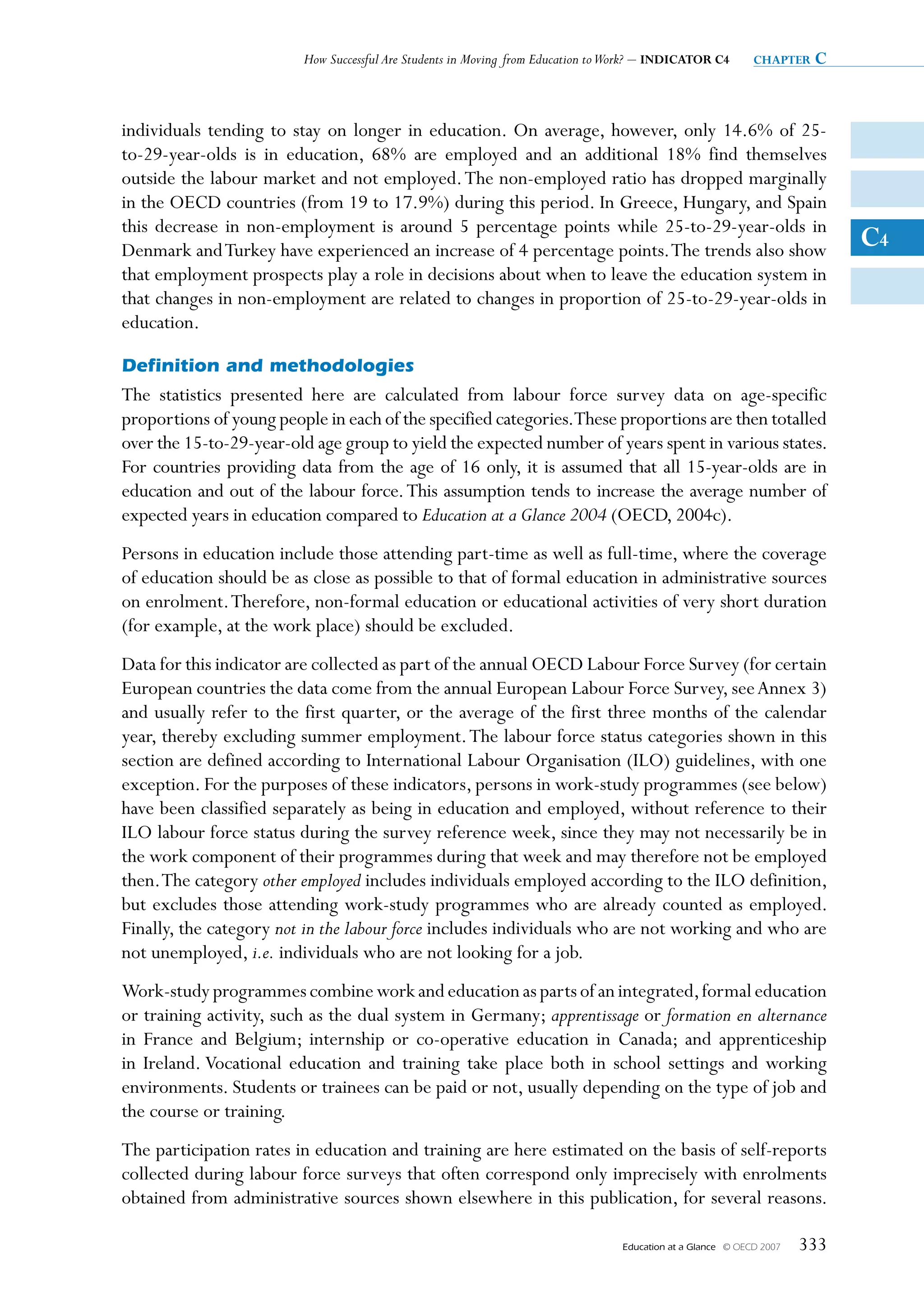 How Successful Are Students in Moving from Education to Work? – INDICATOR C4         chapter   c


individuals tending to stay on longer in education. On average, however, only 14.6% of 25-
to-29-year-olds is in education, 68% are employed and an additional 18% find themselves
outside the labour market and not employed. The non-employed ratio has dropped marginally
in the OECD countries (from 19 to 17.9%) during this period. In Greece, Hungary, and Spain
this decrease in non-employment is around 5 percentage points while 25-to-29-year-olds in
Denmark and Turkey have experienced an increase of 4 percentage points. The trends also show                                 C4
that employment prospects play a role in decisions about when to leave the education system in
that changes in non-employment are related to changes in proportion of 25-to-29-year-olds in
education.

Definition and methodologies
The statistics presented here are calculated from labour force survey data on age-specific
proportions of young people in each of the specified categories.These proportions are then totalled
over the 15-to-29-year-old age group to yield the expected number of years spent in various states.
For countries providing data from the age of 16 only, it is assumed that all 15-year-olds are in
education and out of the labour force. This assumption tends to increase the average number of
expected years in education compared to Education at a Glance 2004 (OECD, 2004c).
Persons in education include those attending part-time as well as full-time, where the coverage
of education should be as close as possible to that of formal education in administrative sources
on enrolment. Therefore, non-formal education or educational activities of very short duration
(for example, at the work place) should be excluded.
Data for this indicator are collected as part of the annual OECD Labour Force Survey (for certain
European countries the data come from the annual European Labour Force Survey, see Annex 3)
and usually refer to the first quarter, or the average of the first three months of the calendar
year, thereby excluding summer employment. The labour force status categories shown in this
section are defined according to International Labour Organisation (ILO) guidelines, with one
exception. For the purposes of these indicators, persons in work-study programmes (see below)
have been classified separately as being in education and employed, without reference to their
ILO labour force status during the survey reference week, since they may not necessarily be in
the work component of their programmes during that week and may therefore not be employed
then. The category other employed includes individuals employed according to the ILO definition,
but excludes those attending work-study programmes who are already counted as employed.
Finally, the category not in the labour force includes individuals who are not working and who are
not unemployed, i.e. individuals who are not looking for a job.
Work-study programmes combine work and education as parts of an integrated, formal education
or training activity, such as the dual system in Germany; apprentissage or formation en alternance
in France and Belgium; internship or co-operative education in Canada; and apprenticeship
in Ireland. Vocational education and training take place both in school settings and working
environments. Students or trainees can be paid or not, usually depending on the type of job and
the course or training.
The participation rates in education and training are here estimated on the basis of self-reports
collected during labour force surveys that often correspond only imprecisely with enrolments
obtained from administrative sources shown elsewhere in this publication, for several reasons.

                                                                                 Education at a Glance   © OECD 2007   333
 