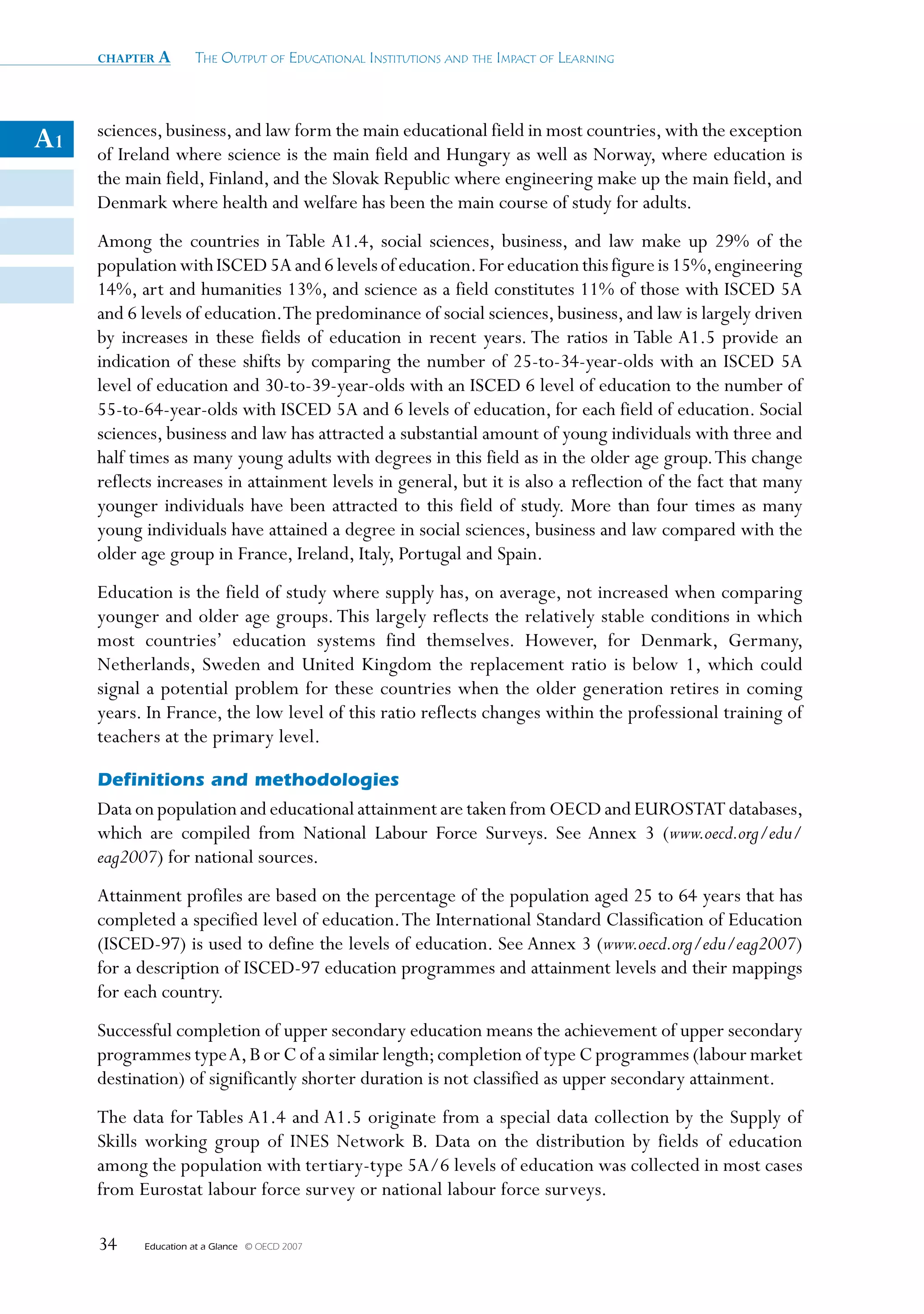 chapter a        The OuTpuT Of educaTiOnal insTiTuTiOns and The impacT Of learning



     sciences, business, and law form the main educational field in most countries, with the exception
A1   of Ireland where science is the main field and Hungary as well as Norway, where education is
     the main field, Finland, and the Slovak Republic where engineering make up the main field, and
     Denmark where health and welfare has been the main course of study for adults.
     Among the countries in Table A1.4, social sciences, business, and law make up 29% of the
     population with ISCED 5A and 6 levels of education. For education this figure is 15%, engineering
     14%, art and humanities 13%, and science as a field constitutes 11% of those with ISCED 5A
     and 6 levels of education.The predominance of social sciences, business, and law is largely driven
     by increases in these fields of education in recent years. The ratios in Table A1.5 provide an
     indication of these shifts by comparing the number of 25-to-34-year-olds with an ISCED 5A
     level of education and 30-to-39-year-olds with an ISCED 6 level of education to the number of
     55-to-64-year-olds with ISCED 5A and 6 levels of education, for each field of education. Social
     sciences, business and law has attracted a substantial amount of young individuals with three and
     half times as many young adults with degrees in this field as in the older age group. This change
     reflects increases in attainment levels in general, but it is also a reflection of the fact that many
     younger individuals have been attracted to this field of study. More than four times as many
     young individuals have attained a degree in social sciences, business and law compared with the
     older age group in France, Ireland, Italy, Portugal and Spain.
     Education is the field of study where supply has, on average, not increased when comparing
     younger and older age groups. This largely reflects the relatively stable conditions in which
     most countries’ education systems find themselves. However, for Denmark, Germany,
     Netherlands, Sweden and United Kingdom the replacement ratio is below 1, which could
     signal a potential problem for these countries when the older generation retires in coming
     years. In France, the low level of this ratio reflects changes within the professional training of
     teachers at the primary level.

     Definitions and methodologies
     Data on population and educational attainment are taken from OECD and EUROSTAT databases,
     which are compiled from National Labour Force Surveys. See Annex 3 (www.oecd.org/edu/
     eag2007) for national sources.
     Attainment profiles are based on the percentage of the population aged 25 to 64 years that has
     completed a specified level of education. The International Standard Classification of Education
     (ISCED-97) is used to define the levels of education. See Annex 3 (www.oecd.org/edu/eag2007)
     for a description of ISCED-97 education programmes and attainment levels and their mappings
     for each country.
     Successful completion of upper secondary education means the achievement of upper secondary
     programmes type A, B or C of a similar length; completion of type C programmes (labour market
     destination) of significantly shorter duration is not classified as upper secondary attainment.
     The data for Tables A1.4 and A1.5 originate from a special data collection by the Supply of
     Skills working group of INES Network B. Data on the distribution by fields of education
     among the population with tertiary-type 5A/6 levels of education was collected in most cases
     from Eurostat labour force survey or national labour force surveys.

     34    Education at a Glance   © OECD 2007
 