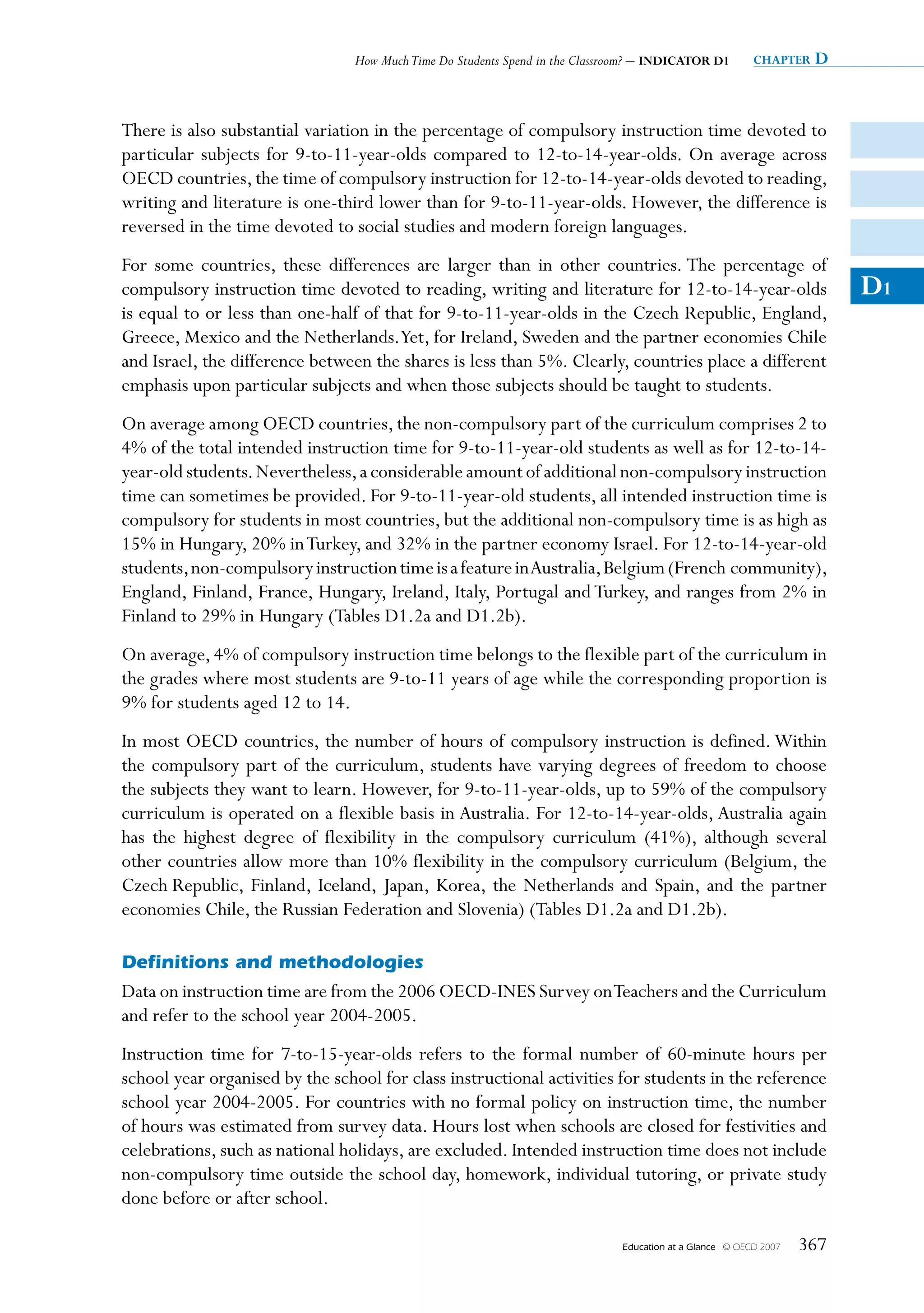 How Much Time Do Students Spend in the Classroom? – INDICATOR D1          chapter   D


There is also substantial variation in the percentage of compulsory instruction time devoted to
particular subjects for 9-to-11-year-olds compared to 12-to-14-year-olds. On average across
OECD countries, the time of compulsory instruction for 12-to-14-year-olds devoted to reading,
writing and literature is one-third lower than for 9-to-11-year-olds. However, the difference is
reversed in the time devoted to social studies and modern foreign languages.
For some countries, these differences are larger than in other countries. The percentage of
compulsory instruction time devoted to reading, writing and literature for 12-to-14-year-olds                             D1
is equal to or less than one-half of that for 9-to-11-year-olds in the Czech Republic, England,
Greece, Mexico and the Netherlands.Yet, for Ireland, Sweden and the partner economies Chile
and Israel, the difference between the shares is less than 5%. Clearly, countries place a different
emphasis upon particular subjects and when those subjects should be taught to students.
On average among OECD countries, the non-compulsory part of the curriculum comprises 2 to
4% of the total intended instruction time for 9-to-11-year-old students as well as for 12-to-14-
year-old students. Nevertheless, a considerable amount of additional non-compulsory instruction
time can sometimes be provided. For 9-to-11-year-old students, all intended instruction time is
compulsory for students in most countries, but the additional non-compulsory time is as high as
15% in Hungary, 20% in Turkey, and 32% in the partner economy Israel. For 12-to-14-year-old
students, non-compulsory instruction time is a feature in Australia, Belgium (French community),
England, Finland, France, Hungary, Ireland, Italy, Portugal and Turkey, and ranges from 2% in
Finland to 29% in Hungary (Tables D1.2a and D1.2b).
On average, 4% of compulsory instruction time belongs to the flexible part of the curriculum in
the grades where most students are 9-to-11 years of age while the corresponding proportion is
9% for students aged 12 to 14.
In most OECD countries, the number of hours of compulsory instruction is defined. Within
the compulsory part of the curriculum, students have varying degrees of freedom to choose
the subjects they want to learn. However, for 9-to-11-year-olds, up to 59% of the compulsory
curriculum is operated on a flexible basis in Australia. For 12-to-14-year-olds, Australia again
has the highest degree of flexibility in the compulsory curriculum (41%), although several
other countries allow more than 10% flexibility in the compulsory curriculum (Belgium, the
Czech Republic, Finland, Iceland, Japan, Korea, the Netherlands and Spain, and the partner
economies Chile, the Russian Federation and Slovenia) (Tables D1.2a and D1.2b).

Definitions and methodologies
Data on instruction time are from the 2006 OECD-INES Survey on Teachers and the Curriculum
and refer to the school year 2004-2005.
Instruction time for 7-to-15-year-olds refers to the formal number of 60-minute hours per
school year organised by the school for class instructional activities for students in the reference
school year 2004-2005. For countries with no formal policy on instruction time, the number
of hours was estimated from survey data. Hours lost when schools are closed for festivities and
celebrations, such as national holidays, are excluded. Intended instruction time does not include
non-compulsory time outside the school day, homework, individual tutoring, or private study
done before or after school.

                                                                              Education at a Glance   © OECD 2007   367
 