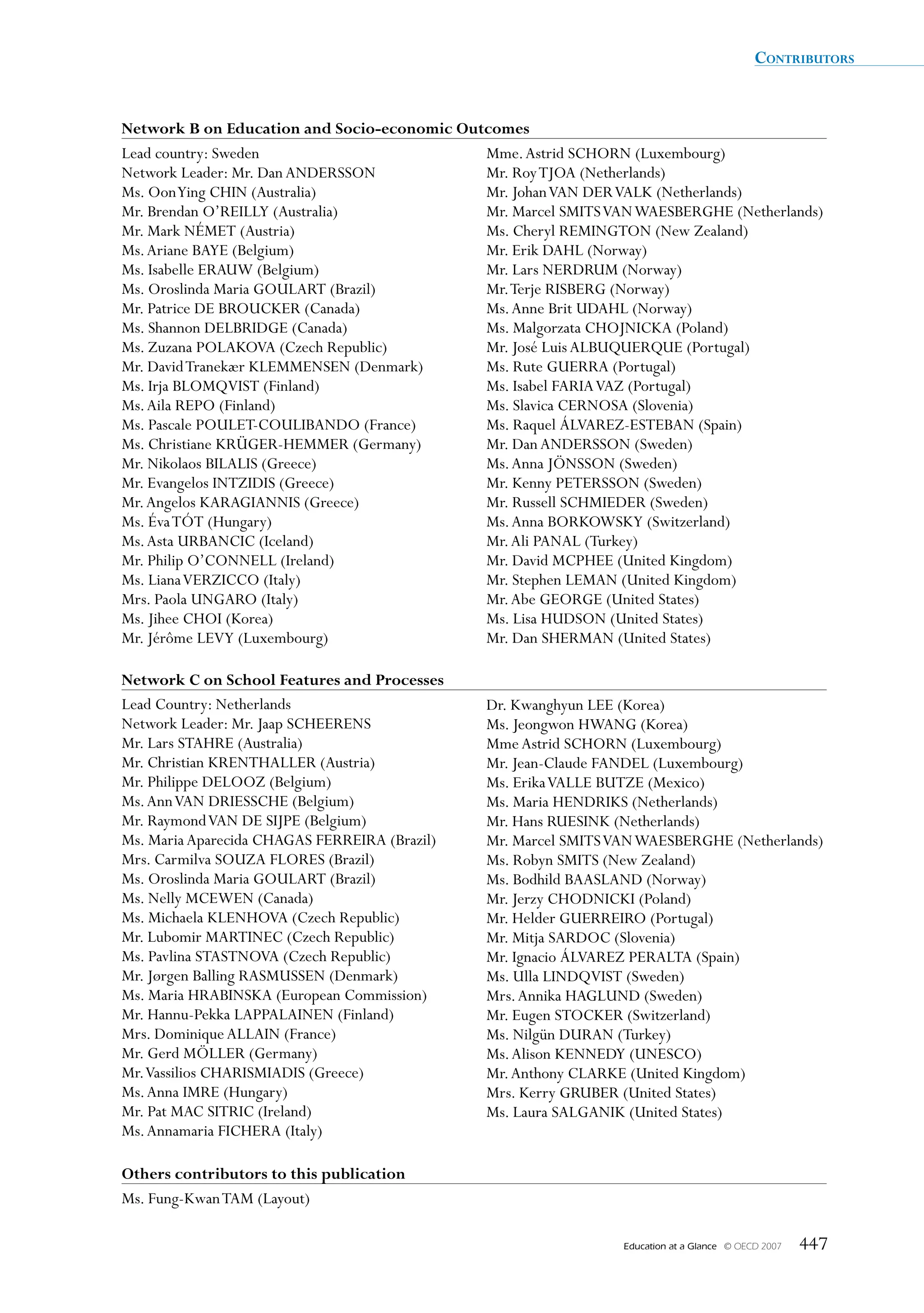 Contributors


Network B on Education and Socio-economic Outcomes
Lead country: Sweden                         Mme. Astrid SCHORN (Luxembourg)
Network Leader: Mr. Dan ANDERSSON            Mr. Roy TJOA (Netherlands)
Ms. Oon Ying CHIN (Australia)                Mr. Johan VAN DER VALK (Netherlands)
Mr. Brendan O’REILLY (Australia)             Mr. Marcel SMITS VAN WAESBERGHE (Netherlands)
Mr. Mark NÉMET (Austria)                     Ms. Cheryl REMINGTON (New Zealand)
Ms. Ariane BAYE (Belgium)                    Mr. Erik DAHL (Norway)
Ms. Isabelle ERAUW (Belgium)                 Mr. Lars NERDRUM (Norway)
Ms. Oroslinda Maria GOULART (Brazil)         Mr. Terje RISBERG (Norway)
Mr. Patrice DE BROUCKER (Canada)             Ms. Anne Brit UDAHL (Norway)
Ms. Shannon DELBRIDGE (Canada)               Ms. Malgorzata CHOJNICKA (Poland)
Ms. Zuzana POLAKOVA (Czech Republic)         Mr. José Luis ALBUQUERQUE (Portugal)
Mr. David Tranekær KLEMMENSEN (Denmark)      Ms. Rute GUERRA (Portugal)
Ms. Irja BLOMQVIST (Finland)                 Ms. Isabel FARIA VAZ (Portugal)
Ms. Aila REPO (Finland)                      Ms. Slavica CERNOSA (Slovenia)
Ms. Pascale POULET-COULIBANDO (France)       Ms. Raquel áLVAREZ-ESTEBAN (Spain)
Ms. Christiane KRüGER-HEMMER (Germany)       Mr. Dan ANDERSSON (Sweden)
Mr. Nikolaos BILALIS (Greece)                Ms. Anna JÖNSSON (Sweden)
Mr. Evangelos INTZIDIS (Greece)              Mr. Kenny PETERSSON (Sweden)
Mr. Angelos KARAGIANNIS (Greece)             Mr. Russell SCHMIEDER (Sweden)
Ms. Éva TÓT (Hungary)                        Ms. Anna BORKOWSKY (Switzerland)
Ms. Asta URBANCIC (Iceland)                  Mr. Ali PANAL (Turkey)
Mr. Philip O’CONNELL (Ireland)               Mr. David MCPHEE (United Kingdom)
Ms. Liana VERZICCO (Italy)                   Mr. Stephen LEMAN (United Kingdom)
Mrs. Paola UNGARO (Italy)                    Mr. Abe GEORGE (United States)
Ms. Jihee CHOI (Korea)                       Ms. Lisa HUDSON (United States)
Mr. Jérôme LEVY (Luxembourg)                 Mr. Dan SHERMAN (United States)

Network C on School Features and Processes
Lead Country: Netherlands                      Dr. Kwanghyun LEE (Korea)
Network Leader: Mr. Jaap SCHEERENS             Ms. Jeongwon HWANG (Korea)
Mr. Lars STAHRE (Australia)                    Mme Astrid SCHORN (Luxembourg)
Mr. Christian KRENTHALLER (Austria)            Mr. Jean-Claude FANDEL (Luxembourg)
Mr. Philippe DELOOZ (Belgium)                  Ms. Erika VALLE BUTZE (Mexico)
Ms. Ann VAN DRIESSCHE (Belgium)                Ms. Maria HENDRIKS (Netherlands)
Mr. Raymond VAN DE SIJPE (Belgium)             Mr. Hans RUESINK (Netherlands)
Ms. Maria Aparecida CHAGAS FERREIRA (Brazil)   Mr. Marcel SMITS VAN WAESBERGHE (Netherlands)
Mrs. Carmilva SOUZA FLORES (Brazil)            Ms. Robyn SMITS (New Zealand)
Ms. Oroslinda Maria GOULART (Brazil)           Ms. Bodhild BAASLAND (Norway)
Ms. Nelly MCEWEN (Canada)                      Mr. Jerzy CHODNICKI (Poland)
Ms. Michaela KLENHOVA (Czech Republic)         Mr. Helder GUERREIRO (Portugal)
Mr. Lubomir MARTINEC (Czech Republic)          Mr. Mitja SARDOC (Slovenia)
Ms. Pavlina STASTNOVA (Czech Republic)         Mr. Ignacio áLVAREZ PERALTA (Spain)
Mr. Jørgen Balling RASMUSSEN (Denmark)         Ms. Ulla LINDQVIST (Sweden)
Ms. Maria HRABINSKA (European Commission)      Mrs. Annika HAGLUND (Sweden)
Mr. Hannu-Pekka LAPPALAINEN (Finland)          Mr. Eugen STOCKER (Switzerland)
Mrs. Dominique ALLAIN (France)                 Ms. Nilgün DURAN (Turkey)
Mr. Gerd MÖLLER (Germany)                      Ms. Alison KENNEDY (UNESCO)
Mr. Vassilios CHARISMIADIS (Greece)            Mr. Anthony CLARKE (United Kingdom)
Ms. Anna IMRE (Hungary)                        Mrs. Kerry GRUBER (United States)
Mr. Pat MAC SITRIC (Ireland)                   Ms. Laura SALGANIK (United States)
Ms. Annamaria FICHERA (Italy)

Others contributors to this publication
Ms. Fung-Kwan TAM (Layout)

                                                                 Education at a Glance   © OECD 2007   447
 
