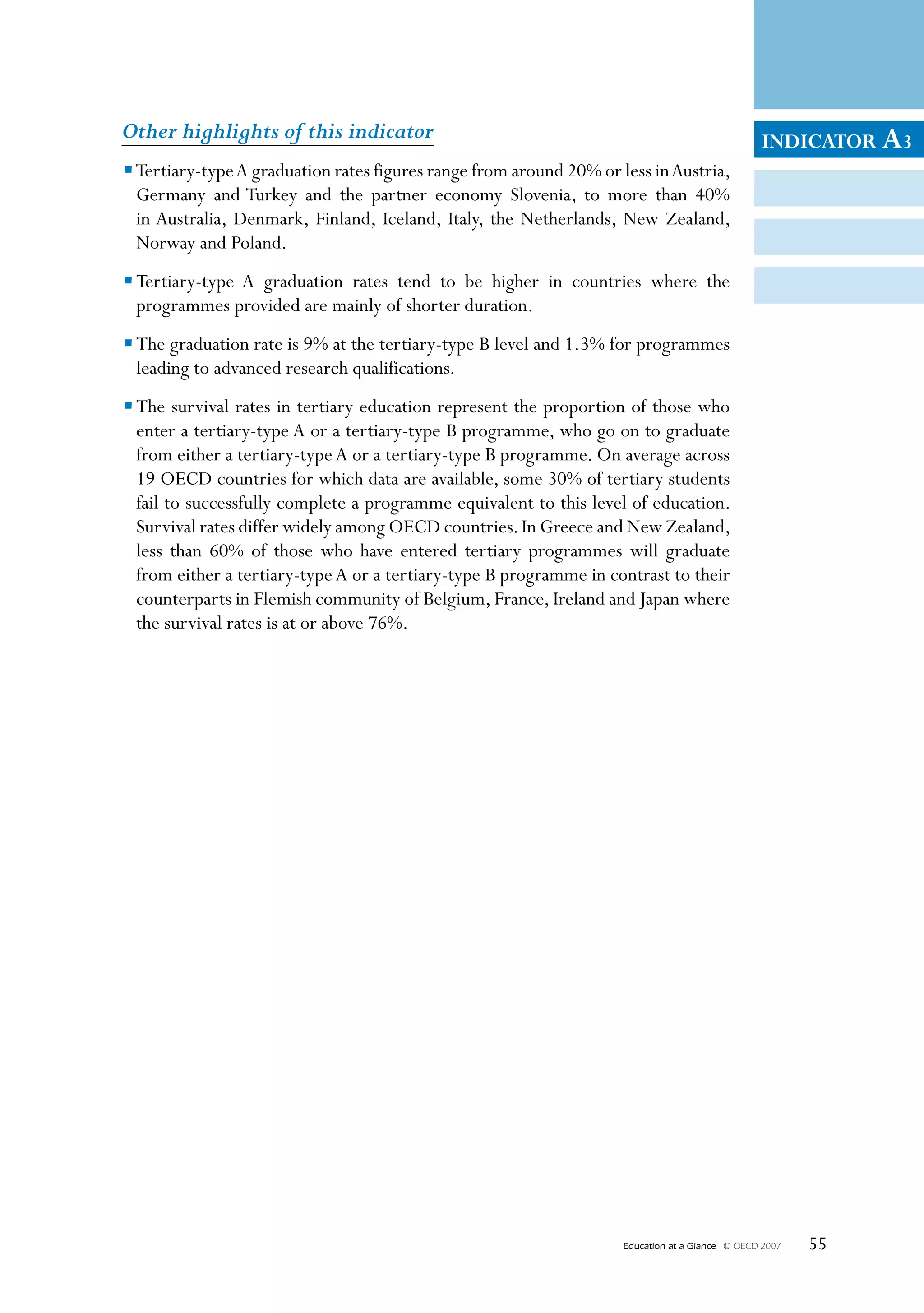 Other highlights of this indicator                                                                 INDICATOR A3
• Tertiary-type A graduation rates figures range from around 20% or less in Austria,
  Germany and Turkey and the partner economy Slovenia, to more than 40%
  in Australia, Denmark, Finland, Iceland, Italy, the Netherlands, New Zealand,
  Norway and Poland.
• Tertiary-type A graduation rates tend to be higher in countries where the
  programmes provided are mainly of shorter duration.
• The graduation rate is 9% at the tertiary-type B level and 1.3% for programmes
  leading to advanced research qualifications.
• The survival rates in tertiary education represent the proportion of those who
  enter a tertiary-type A or a tertiary-type B programme, who go on to graduate
  from either a tertiary-type A or a tertiary-type B programme. On average across
  19 OECD countries for which data are available, some 30% of tertiary students
  fail to successfully complete a programme equivalent to this level of education.
  Survival rates differ widely among OECD countries. In Greece and New Zealand,
  less than 60% of those who have entered tertiary programmes will graduate
  from either a tertiary-type A or a tertiary-type B programme in contrast to their
  counterparts in Flemish community of Belgium, France, Ireland and Japan where
  the survival rates is at or above 76%.




                                                                     Education at a Glance   © OECD 2007   55
 