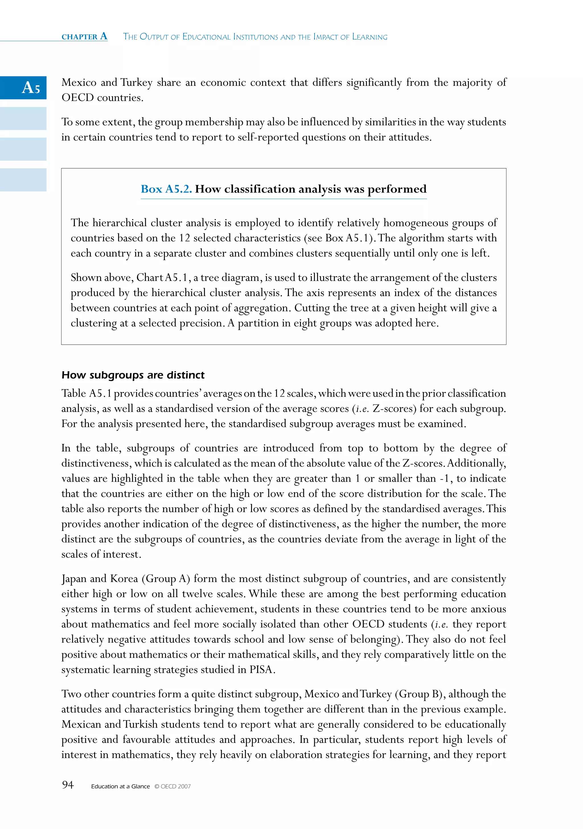chapter a        The OuTpuT Of educaTiOnal insTiTuTiOns and The impacT Of learning



     Mexico and Turkey share an economic context that differs significantly from the majority of
A5   OECD countries.
     To some extent, the group membership may also be influenced by similarities in the way students
     in certain countries tend to report to self-reported questions on their attitudes.



                            Box A5.2. how classification analysis was performed

       The hierarchical cluster analysis is employed to identify relatively homogeneous groups of
       countries based on the 12 selected characteristics (see Box A5.1). The algorithm starts with
       each country in a separate cluster and combines clusters sequentially until only one is left.
       Shown above, Chart A5.1, a tree diagram, is used to illustrate the arrangement of the clusters
       produced by the hierarchical cluster analysis. The axis represents an index of the distances
       between countries at each point of aggregation. Cutting the tree at a given height will give a
       clustering at a selected precision. A partition in eight groups was adopted here.



     How	subgroups	are	distinct
     Table A5.1 provides countries’ averages on the 12 scales, which were used in the prior classification
     analysis, as well as a standardised version of the average scores (i.e. Z-scores) for each subgroup.
     For the analysis presented here, the standardised subgroup averages must be examined.
     In the table, subgroups of countries are introduced from top to bottom by the degree of
     distinctiveness, which is calculated as the mean of the absolute value of the Z-scores. Additionally,
     values are highlighted in the table when they are greater than 1 or smaller than -1, to indicate
     that the countries are either on the high or low end of the score distribution for the scale. The
     table also reports the number of high or low scores as defined by the standardised averages. This
     provides another indication of the degree of distinctiveness, as the higher the number, the more
     distinct are the subgroups of countries, as the countries deviate from the average in light of the
     scales of interest.
     Japan and Korea (Group A) form the most distinct subgroup of countries, and are consistently
     either high or low on all twelve scales. While these are among the best performing education
     systems in terms of student achievement, students in these countries tend to be more anxious
     about mathematics and feel more socially isolated than other OECD students (i.e. they report
     relatively negative attitudes towards school and low sense of belonging). They also do not feel
     positive about mathematics or their mathematical skills, and they rely comparatively little on the
     systematic learning strategies studied in PISA.
     Two other countries form a quite distinct subgroup, Mexico and Turkey (Group B), although the
     attitudes and characteristics bringing them together are different than in the previous example.
     Mexican and Turkish students tend to report what are generally considered to be educationally
     positive and favourable attitudes and approaches. In particular, students report high levels of
     interest in mathematics, they rely heavily on elaboration strategies for learning, and they report

     94    Education at a Glance   © OECD 2007
 