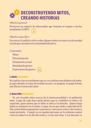 DECONSTRUYENDO MITOS, 
CREANDO HISTORIAS 
Objetivo general: 
Promover un espacio de intercambio que fomente el respeto a las/los 
estudiantes LGBTI. 
11 
Objetivo específico: 
Favorecer el análisis crítico sobre algunos mitos en torno a la diversidad 
sexual que circulan en la comunidad educativa. 
Contenidos: 
Mitos 
Discriminación 
Orientación sexual 
Identidad de género 
Expresiones de género. 
8,9 
1. Inicio: (5 minutos) 
Se explica a las/os estudiantes que se va a realizar una dinámica de traba-jo 
para abordar el tema diversidad sexual y se propone al grupo formar 
una fila en el centro del salón. 
2. Desarrollo: (25 minutos) 
Se van leyendo mitos acerca de la homosexualidad y la población 
trans. Luego de cada frase quien piense que es verdadero se ubica a la 
izquierda, quien piense que es falso se ubica a la derecha. Quien tenga 
dudas se mantiene en el centro. Luego, las/os que están a cada lado de la 
fila central deben argumentar su postura y convencer a las/os del centro a 
tomar posición. Cuando ya no queden personas en la columna central 
vuelven todas/os a la fila del centro y se lee otra frase. La/el docente va 
75 
 