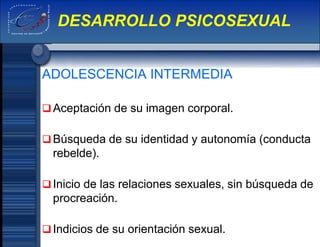 ADOLESCENCIA INTERMEDIA
Aceptación de su imagen corporal.
Búsqueda de su identidad y autonomía (conducta
rebelde).
Inicio de las relaciones sexuales, sin búsqueda de
procreación.
Indicios de su orientación sexual.
DESARROLLO PSICOSEXUAL
 