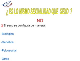 NO
El sexo se configura de manera:
-Biológica
-Genética
-Psicosocial
-Otros
 