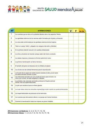 21
Afirmaciones verdaderas: 2, 3, 8, 10, 11, 13, 16.
Afirmaciones falsas: 1, 4, 5, 6, 7, 9, 12, 14, 15, 17, 18.
 