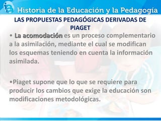• La acomodación es un proceso complementario
a la asimilación, mediante el cual se modifican
los esquemas teniendo en cuenta la información
asimilada.
•Piaget supone que lo que se requiere para
producir los cambios que exige la educación son
modificaciones metodológicas.
LAS PROPUESTAS PEDAGÓGICAS DERIVADAS DE
PIAGET
 