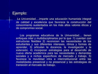 Ejemplo:Ejemplo:
La Universidad….imparte una educación humanista integralLa Universidad….imparte una educación humanista integral
de calidad y excelencia que favorece la construcción delde calidad y excelencia que favorece la construcción del
conocimiento sustentados en los más altos valores éticos yconocimiento sustentados en los más altos valores éticos y
de compromiso social.de compromiso social.
Los programas educativos de la Universidad… tienenLos programas educativos de la Universidad… tienen
enfoques inter y multidisciplinarios por lo que :1) cuentan conenfoques inter y multidisciplinarios por lo que :1) cuentan con
estructuras flexibles 2) reconocen las necesidades de losestructuras flexibles 2) reconocen las necesidades de los
estudiantes y sus diferentes intereses, ritmos y formas deestudiantes y sus diferentes intereses, ritmos y formas de
aprender, 3) articulan la docencia, la investigación y laaprender, 3) articulan la docencia, la investigación y la
extensión. 4) incorporan estrategias para el desarrollo deextensión. 4) incorporan estrategias para el desarrollo de
nueva oferta académica para las necesidades y demandasnueva oferta académica para las necesidades y demandas
sociales y a nichos específicos de mercado y trabajo. 5)sociales y a nichos específicos de mercado y trabajo. 5)
favorece la movilidad intra e interinstitucional entre lasfavorece la movilidad intra e interinstitucional entre las
modalidades presencial y no presencial y las estrategias demodalidades presencial y no presencial y las estrategias de
transición al mercado de trabajo.transición al mercado de trabajo.
 