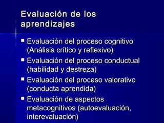 Evaluación de losEvaluación de los
aprendizajesaprendizajes
 Evaluación del proceso cognitivoEvaluación del proceso cognitivo
(Análisis(Análisis crícríticotico y reflexivoy reflexivo))
 Evaluación del proceso conductualEvaluación del proceso conductual
(habilidad y destreza)(habilidad y destreza)
 Evaluación del proceso valorativoEvaluación del proceso valorativo
(conducta aprendida)(conducta aprendida)
 Evaluación de aspectosEvaluación de aspectos
metacognitivos (autoevaluación,metacognitivos (autoevaluación,
interevaluación)interevaluación)
 