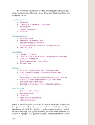 Las dimensiones se cultivan mediante el desarrollo de las habilidades espe-
cíﬁcas que las componen, las cuales tienen diferentes indicadores de logro para
cada grado escolar.
Autoconocimiento
Autorregulación
Autonomía
Empatía
Colaboración
Si bien las dimensiones de la Educación Socioemocional se pueden comprender y
trabajar de manera independiente, es la interrelación entre ellas lo que potencia
el desarrollo integral de los estudiantes. Las dimensiones se cultivan mediante
las habilidades especíﬁcas que las componen, las cuales tienen diferentes indi-
cadores de logro para cada grado escolar. Estos indicadores tienen un carácter
538
 