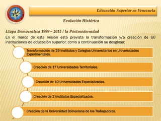 Educación Superior en Venezuela
Evolución Histórica
Etapa Democrática 1999 – 2013 / la Postmodernidad
En el marco de esta misión está prevista la transformación y/o creación de 60
instituciones de educación superior, como a continuación se desglosa:
Transformación de 29 Institutos y Colegios Universitarios en Universidades
Experimentales.
Creación de 17 Universidades Territoriales.
Creación de 10 Universidades Especializadas.
Creación de 2 Institutos Especializados.
Creación de la Universidad Bolivariana de los Trabajadores.
 