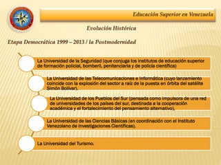 Educación Superior en Venezuela
Evolución Histórica
Etapa Democrática 1999 – 2013 / la Postmodernidad
La Universidad de la Seguridad (que conjuga los institutos de educación superior
de formación policial, bomberil, penitenciaria y de policía científica)
La Universidad de las Telecomunicaciones e Informática (cuyo lanzamiento
coincide con la explosión del sector a raíz de la puesta en órbita del satélite
Simón Bolívar).
La Universidad de los Pueblos del Sur (pensada como impulsora de una red
de universidades de los países del sur, destinada a la cooperación
académica y el fortalecimiento del pensamiento alternativo),
La Universidad de las Ciencias Básicas (en coordinación con el Instituto
Venezolano de Investigaciones Científicas).
La Universidad del Turismo.
 