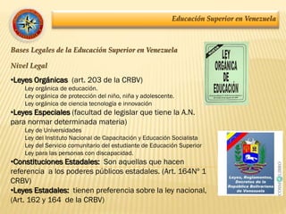 Educación Superior en Venezuela
Bases Legales de la Educación Superior en Venezuela
Nivel Legal
•Leyes Orgánicas (art. 203 de la CRBV)
Ley orgánica de educación.
Ley orgánica de protección del niño, niña y adolescente.
Ley orgánica de ciencia tecnología e innovación
•Leyes Especiales (facultad de legislar que tiene la A.N.
para normar determinada materia)
Ley de Universidades
Ley del Instituto Nacional de Capacitación y Educación Socialista
Ley del Servicio comunitario del estudiante de Educación Superior
Ley para las personas con discapacidad.
•Constituciones Estadales: Son aquellas que hacen
referencia a los poderes públicos estadales. (Art. 164Nº 1
CRBV)
•Leyes Estadales: tienen preferencia sobre la ley nacional,
(Art. 162 y 164 de la CRBV)
 