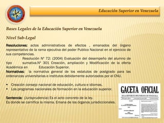 Educación Superior en Venezuela
Bases Legales de la Educación Superior en Venezuela
Nivel Sub-Legal
Resoluciones: actos administrativos de efectos , emanados del órgano
representativo de la rama ejecutiva del poder Publico Nacional en el ejercicio de
sus competencias.
Resolución Nº 72: (2004) Evaluación del desempeño del alumno de
tipo sumativa.Nº 301 Creación, ampliación y Modificación de la oferta
Académica en Educación Superior.
Normativas: la normativa general de los estatutos de postgrado para las
ordenanzas universitarias e institutos debidamente autorizados por el CNU.
 Creación consejo nacional de educación, cultura e idiomas.
 Los programas nacionales de formación en la educación superior.
Sentencia: (Jurisprudencia) Es el acto concreto de la ley.
Es donde se carnifica la misma. Emana de los órganos jurisdiccionales.
 