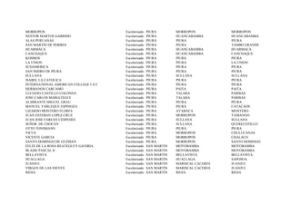 MORROPON                               Escolarizado   PIURA        MORROPON           MORROPON
NESTOR MARTOS GARRIDO                  Escolarizado   PIURA        HUANCABAMBA        HUANCABAMBA
ALAS PERUANAS                          Escolarizado   PIURA        PIURA              PIURA
SAN MARTIN DE PORRES                   Escolarizado   PIURA        PIURA              TAMBO GRANDE
HUARMACA                               Escolarizado   PIURA        HUANCABAMBA        HUARMACA
CANCHAQUE                              Escolarizado   PIURA        HUANCABAMBA        CANCHAQUE
KOSMOS                                 Escolarizado   PIURA        PIURA              PIURA
LA UNION                               Escolarizado   PIURA        PIURA              LA UNION
SUDAMERICA                             Escolarizado   PIURA        PIURA              PIURA
SAN ISIDRO DE PIURA                    Escolarizado   PIURA        PIURA              PIURA
SULLANA                                Escolarizado   PIURA        SULLANA            SULLANA
ISABEL LA CATOLICA                     Escolarizado   PIURA        PIURA              PIURA
INTERNATIONAL AMERICAN COLLEGE I A C   Escolarizado   PIURA        PIURA              PIURA
HERMANOS CARCAMO                       Escolarizado   PIURA        PAITA              PAITA
LUCIANO CASTILLO COLONNA               Escolarizado   PIURA        TALARA             PARI¥AS
JOSE CARLOS MARIATEGUI                 Escolarizado   PIURA        TALARA             PARI¥AS
ALMIRANTE MIGUEL GRAU                  Escolarizado   PIURA        PIURA              PIURA
MANUEL YARLEQUE ESPINOZA               Escolarizado   PIURA        PIURA              CATACAOS
LIZARDO MONTERO FLORES                 Escolarizado   PIURA        AYABACA            MONTERO
JUAN ESTEBAN LOPEZ CRUZ                Escolarizado   PIURA        MORROPON           YAMANGO
JUAN JOSE FARFAN CESPEDES              Escolarizado   PIURA        SULLANA            SULLANA
SEÑOR DE CHOCAN                        Escolarizado   PIURA        SULLANA            QUERECOTILLO
OTTO TONSMANN                          Escolarizado   PIURA        PIURA              PIURA
VICUS                                  Escolarizado   PIURA        MORROPON           CHULUCANAS
VICENTE GARCIA                         Escolarizado   PIURA        MORROPON           CHALACO
SANTO DOMINGO DE GUZMAN                Escolarizado   PIURA        MORROPON           SANTO DOMINGO
FELIX DE LA ROSA REATEGUI Y GAVIRIA    Escolarizado   SAN MARTIN   MOYOBAMBA          MOYOBAMBA
BLAISE PASCAL II                       Escolarizado   SAN MARTIN   MOYOBAMBA          MOYOBAMBA
BELLAVISTA                             Escolarizado   SAN MARTIN   BELLAVISTA         BELLAVISTA
HUALLAGA                               Escolarizado   SAN MARTIN   HUALLAGA           SAPOSOA
JUANJUI                                Escolarizado   SAN MARTIN   MARISCAL CACERES   JUANJUI
VIRGEN DE LAS NIEVES                   Escolarizado   SAN MARTIN   MARISCAL CACERES   JUANJUI
RIOJA                                  Escolarizado   SAN MARTIN   RIOJA              RIOJA
 