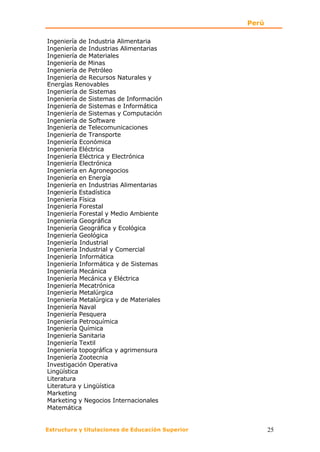 Perú

Ingeniería de Industria Alimentaria
Ingeniería de Industrias Alimentarias
Ingeniería de Materiales
Ingeniería de Minas
Ingeniería de Petróleo
Ingeniería de Recursos Naturales y
Energías Renovables
Ingeniería de Sistemas
Ingeniería de Sistemas de Información
Ingeniería de Sistemas e Informática
Ingeniería de Sistemas y Computación
Ingeniería de Software
Ingeniería de Telecomunicaciones
Ingeniería de Transporte
Ingeniería Económica
Ingeniería Eléctrica
Ingeniería Eléctrica y Electrónica
Ingeniería Electrónica
Ingeniería en Agronegocios
Ingeniería en Energía
Ingeniería en Industrias Alimentarias
Ingeniería Estadística
Ingeniería Física
Ingeniería Forestal
Ingeniería Forestal y Medio Ambiente
Ingeniería Geográfica
Ingeniería Geográfica y Ecológica
Ingeniería Geológica
Ingeniería Industrial
Ingeniería Industrial y Comercial
Ingeniería Informática
Ingeniería Informática y de Sistemas
Ingeniería Mecánica
Ingeniería Mecánica y Eléctrica
Ingeniería Mecatrónica
Ingeniería Metalúrgica
Ingeniería Metalúrgica y de Materiales
Ingeniería Naval
Ingeniería Pesquera
Ingeniería Petroquímica
Ingeniería Química
Ingeniería Sanitaria
Ingeniería Textil
Ingeniería topográfíca y agrimensura
Ingeniería Zootecnia
Investigación Operativa
Lingüística
Literatura
Literatura y Lingüística
Marketing
Marketing y Negocios Internacionales
Matemática


Estructura y titulaciones de Educación Superior          25
 