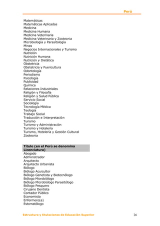 Perú

Matemáticas
Matemáticas Aplicadas
Medicina
Medicina Humana
Medicina Veterinaria
Medicina Veterinaria y Zootecnia
Microbiología y Parasitología
Minas
Negocios Internacionales y Turismo
Nutrición
Nutrición Humana
Nutrición y Dietética
Obstetricia
Obstetricia y Puericultura
Odontología
Periodismo
Psicología
Publicidad
Química
Relaciones Industriales
Religión y Filosofía
Religión y Salud Pública
Servicio Social
Sociología
Tecnología Médica
Teología
Trabajo Social
Traducción e Interpretación
Turismo
Turismo y Administración
Turismo y Hotelería
Turismo, Hotelería y Gestión Cultural
Zootecnia


Título (en el Perú se denomina
Licenciatura)
Abogado
Administrador
Arquitecto
Arquitecto Urbanista
Biólogo
Biólogo Acuicultor
Biólogo Genetista y Biotecnólogo
Biólogo Microbiólogo
Biólogo Microbiólogo Parasitólogo
Biólogo Pesquero
Cirujano Dentista
Contador Público
Economista
Enfermero(a)
Estomatólogo


Estructura y titulaciones de Educación Superior          26
 