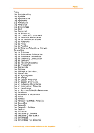 Perú

Físico
Ing. Administrativo
Ing. Agrícola
Ing. Agroindustrial
Ing. Agrónomo
Ing. Alimentario
Ing. Ambiental
Ing. Biotecnólogo
Ing. Civil
Ing. Comercial
Ing. de Alimentos
Ing. de Computación y Sistemas
Ing. de Industrias Alimentarias
Ing. de las Telecomunicaciones
Ing. de Materiales
Ing. de Minas
Ing. de Petróleo
Ing. de Recursos Naturales y Energías
Renovables
Ing. de Sistemas
Ing. de Sistemas de Información
Ing. de Sistemas e Informática
Ing. de Sistemas y Computación
Ing. de Software
Ing. de Telecomunicaciones
Ing. de Transportes
Ing. Economista
Ing. Eléctrico
Ing. Eléctrico y Electrónico
Ing. Electrónico
Ing. en Agronegocios
Ing. en Energía
Ing. en Gestión Ambiental
Ing. en Gestión Empresarial
Ing. en Industrias Alimentarias
Ing. en Informática y Sistemas
Ing. en Mecatrónica
Ing. en Recursos Naturales Renovables
Ing. Estadístico
Ing. Estadístico e Informático
Ing. Físico
Ing. Forestal
Ing. Forestal y del Medio Ambiente
Ing. Geográfico
Ing. Geógrafo
Ing. Geógrafo y Ecólogo
Ing. Geólogo
Ing. Industrial
Ing. Industrial y Comercial
Ing. Industrial y de Sistemas
Ing. Informático
Ing. Informático y de Sistemas


Estructura y titulaciones de Educación Superior          27
 