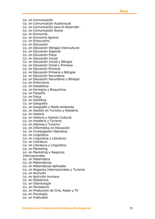 Perú

Lic. en Comunicación
Lic. en Comunicación Audiovisual
Lic. en Comunicación para el desarrollo
Lic. en Comunicación Social
Lic. en Economía
Lic. en Economía Agraria
Lic. en Ecoturismo
Lic. en Educación
Lic. en Educación Bilingüe Intercultural
Lic. en Educación Especial
Lic. en Educación Física
Lic. en Educación Inicial
Lic. en Educación Inicial y Bilingüe
Lic. en Educación Inicial y Primaria
Lic. en Educación Primaria
Lic. en Educación Primaria y Bilingüe
Lic. en Educación Secundaria
Lic. en Educación Secundaria y Bilingüe
Lic. en Enfermería
Lic. en Estadística
Lic. en Farmacia y Bioquímica
Lic. en Filosofía
Lic. en Física
Lic. en Geofísica
Lic. en Geografía
Lic. en Geografía y Medio Ambiente
Lic. en Gestión en Turismo y Hotelería
Lic. en Historia
Lic. en Historia y Gestión Cultural
Lic. en Hotelería y Turismo
Lic. en Idiomas y Turismo
Lic. en Informática en Educación
Lic. en Investigación Operativa
Lic. en Lingüística
Lic. en Lingüística y Literatura
Lic. en Literatura
Lic. en Literatura y Lingüística
Lic. en Marketing
Lic. en Marketing y Negocios
Internacionales
Lic. en Matemática
Lic. en Matemáticas
Lic. en Matemáticas Aplicadas
Lic. en Negocios Internacionales y Turismo
Lic. en Nutrición
Lic. en Nutrición Humana
Lic. en Obstetricia
Lic. en Odontología
Lic. en Periodismo
Lic. en Producción de Cine, Radio y TV
Lic. en Psicología
Lic. en Publicidad


Estructura y titulaciones de Educación Superior          29
 