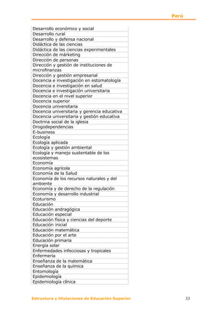 Perú

Desarrollo económico y social
Desarrollo rural
Desarrollo y defensa nacional
Didáctica de las ciencias
Didáctica de las ciencias experimentales
Dirección de márketing
Dirección de personas
Dirección y gestión de instituciones de
microfinanzas
Dirección y gestión empresarial
Docencia e investigación en estomatología
Docencia e investigación en salud
Docencia e investigación universitaria
Docencia en el nivel superior
Docencia superior
Docencia universitaria
Docencia universitaria y gerencia educativa
Docencia universitaria y gestión educativa
Doctrina social de la iglesia
Drogodependencias
E-business
Ecología
Ecología aplicada
Ecología y gestión ambiental
Ecología y manejo sustentable de los
ecosistemas
Economía
Economía agrícola
Economía de la Salud
Economía de los recursos naturales y del
ambiente
Economía y de derecho de la regulación
Economía y desarrollo industrial
Ecoturismo
Educación
Educación andragógica
Educación especial
Educación física y ciencias del deporte
Educación inicial
Educación matemática
Educación por el arte
Educación primaria
Energía solar
Enfermedades infecciosas y tropicales
Enfermería
Enseñanza de la matemática
Enseñanza de la química
Entomología
Epidemiología
Epidemiología clínica


Estructura y titulaciones de Educación Superior          33
 