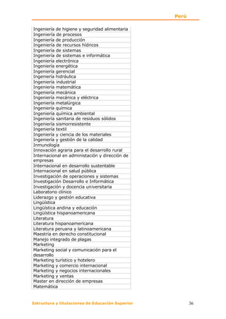 Perú

Ingeniería de higiene y seguridad alimentaria
Ingeniería de procesos
Ingeniería de producción
Ingeniería de recursos hídricos
Ingeniería de sistemas
Ingeniería de sistemas e informática
Ingeniería electrónica
Ingeniería energética
Ingeniería gerencial
Ingeniería hidráulica
Ingeniería industrial
Ingeniería matemática
Ingeniería mecánica
Ingeniería mecánica y eléctrica
Ingeniería metalúrgica
Ingeniería química
Ingeniería química ambiental
Ingeniería sanitaria de residuos sólidos
Ingeniería sismorresistente
Ingeniería textil
Ingeniería y ciencia de los materiales
Ingeniería y gestión de la calidad
Inmunología
Innovación agraria para el desarrollo rural
Internacional en administación y dirección de
empresas
Internacional en desarrollo sustentable
Internacional en salud pública
Investigación de operaciones y sistemas
Investigación Desarrollo e Informática
Investigación y docencia universitaria
Laboratorio clínico
Liderazgo y gestión educativa
Lingüística
Lingüística andina y educación
Lingüística hispanoamericana
Literatura
Literatura hispanoamericana
Literatura peruana y latinoamericana
Maestría en derecho constitucional
Manejo integrado de plagas
Marketing
Marketing social y comunicación para el
desarrollo
Marketing turístico y hotelero
Marketing y comercio internacional
Marketing y negocios internacionales
Marketing y ventas
Master en dirección de empresas
Matemática


Estructura y titulaciones de Educación Superior          36
 