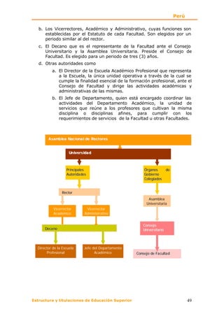 Perú

   b. Los Vicerrectores, Académico y Administrativo, cuyas funciones son
      establecidas por el Estatuto de cada Facultad. Son elegidos por un
      periodo similar al del rector.
   c. El Decano que es el representante de la Facultad ante el Consejo
      Universitario y la Asamblea Universitaria. Preside el Consejo de
      Facultad. Es elegido para un periodo de tres (3) años.
   d. Otras autoridades como
          a. El Director de la Escuela Académico Profesional que representa
             a la Escuela, la única unidad operativa a través de la cual se
             cumple la finalidad esencial de la formación profesional, ante el
             Consejo de Facultad y dirige las actividades académicas y
             administrativas de las mismas.
          b. El Jefe de Departamento, quien está encargado coordinar las
             actividades del Departamento Académico, la unidad de
             servicios que reúne a los profesores que cultivan la misma
             disciplina o disciplinas afines, para cumplir con los
             requerimientos de servicios de la Facultad u otras Facultades.



        A samb lea Nac iona l de Rect ores


                     Un iv ers ida d



                   Principales                             Órganos          de
                   Autorida des                            Go bierno
                                                           Colegiados


                Rector
                                                              Asamblea
                                                             Universitaria
           Vicerrector          Vicerrector
           Académico           Administrativo


                                                           Consejo
      Deca no                                              Uni versitario




  Director de la Escuela       Jefe del Departamento
       Profesional                   Académico         Consejo de Fa culta d




Estructura y titulaciones de Educación Superior                                         49
 