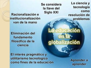 La Educacion Superior en el proceso de Globalización | PPTX