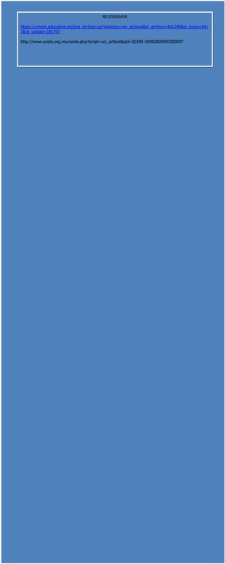 BILIOGRAFIA
https://umecit.educativa.org/prg_archivo.cgi?wAccion=ver_archivo&id_archivo=481240&id_curso=841
3&id_unidad=181757
http://www.scielo.org.mx/scielo.php?script=sci_arttext&pid=S0185-26982009000300007
 
