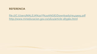 REFERENCIA
file:///C:/Users/MALEJA%20Y%20ANGIE/Downloads/rie49a09.pdf
http://www.mineducacion.gov.co/1621/article-183960.html
 