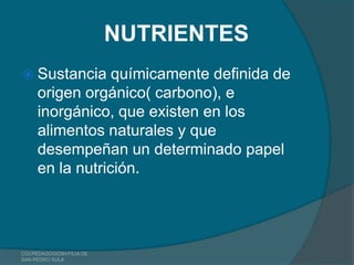 NUTRIENTES
 Sustancia      químicamente definida de
     origen orgánico( carbono), e
     inorgánico, que existen en los
     alimentos naturales y que
     desempeñan un determinado papel
     en la nutrición.




COLPEDAGOGOSH FILIA DE
SAN PEDRO SULA
 