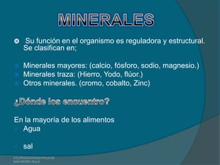 Su función en el organismo es reguladora y estructural.
     Se clasifican en;

 Minerales mayores: (calcio, fósforo, sodio, magnesio.)
 Minerales traza: (Hierro, Yodo, flúor.)
 Otros minerales. (cromo, cobalto, Zinc)




En la mayoría de los alimentos
 Agua

    sal
COLPEDAGOGOSH FILIA DE
SAN PEDRO SULA
 