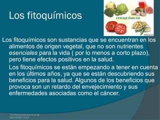 Los fitoquímicos

Los fitoquímicos son sustancias que se encuentran en los
  alimentos de origen vegetal, que no son nutrientes
  esenciales para la vida ( por lo menos a corto plazo),
  pero tiene efectos positivos en la salud.
  Los fitoquímicos se están empezando a tener en cuenta
  en los últimos años, ya que se están descubriendo sus
  beneficios para la salud. Algunos de los beneficios que
  provoca son un retardo del envejecimiento y sus
  enfermedades asociadas como el cáncer.


  COLPEDAGOGOSH FILIA DE
  SAN PEDRO SULA
 