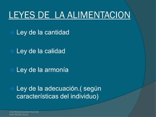 LEYES DE LA ALIMENTACION
    Ley de la cantidad

    Ley de la calidad

    Ley de la armonía

    Ley de la adecuación.( según
     características del individuo)

COLPEDAGOGOSH FILIA DE
SAN PEDRO SULA
 