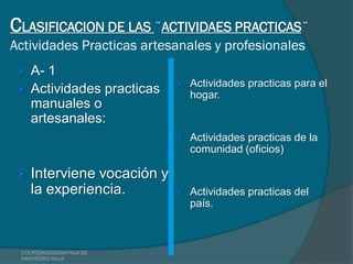 CLASIFICACION DE LAS ¨ACTIVIDAES PRACTICAS¨
Actividades Practicas artesanales y profesionales
   A- 1
                               Actividades practicas para el
   Actividades practicas       hogar.
    manuales o
    artesanales:
                               Actividades practicas de la
                                comunidad (oficios)

   Interviene vocación y
    la experiencia.            Actividades practicas del
                                país.



 COLPEDAGOGOSH FILIA DE
 SAN PEDRO SULA
 